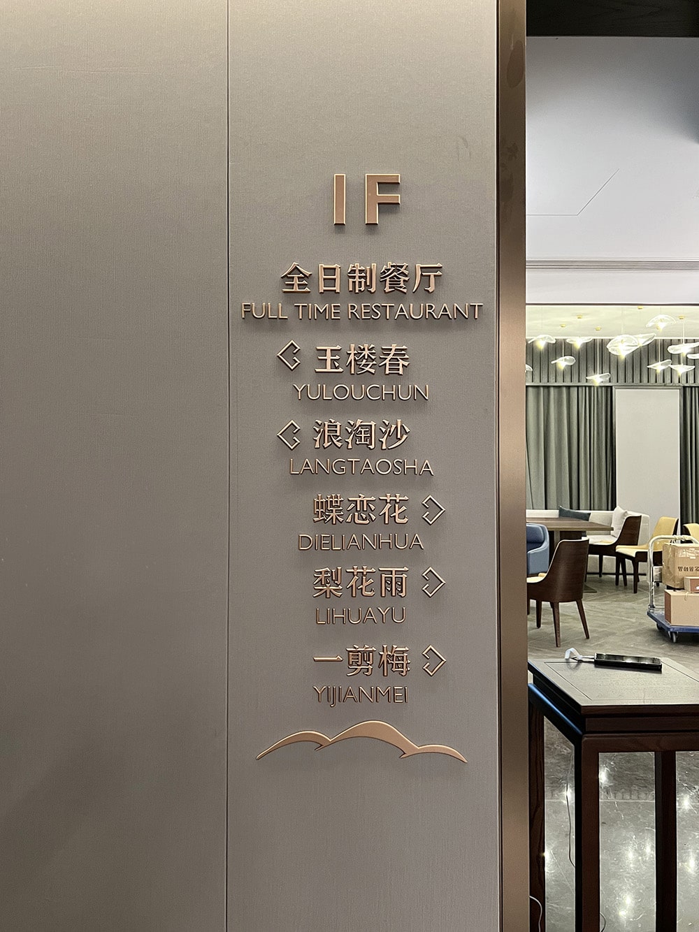 蘭馨樓1F導(dǎo)視系統(tǒng)牌