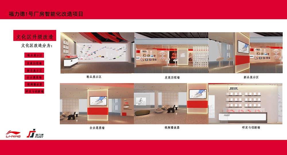 1號(hào)廠房智能化改造分區(qū) 1號(hào)廠房智能化改造分區(qū)