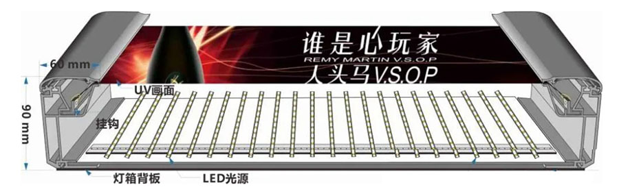 關(guān)于卡布（軟膜）燈箱/拉布燈箱 /超薄燈箱
