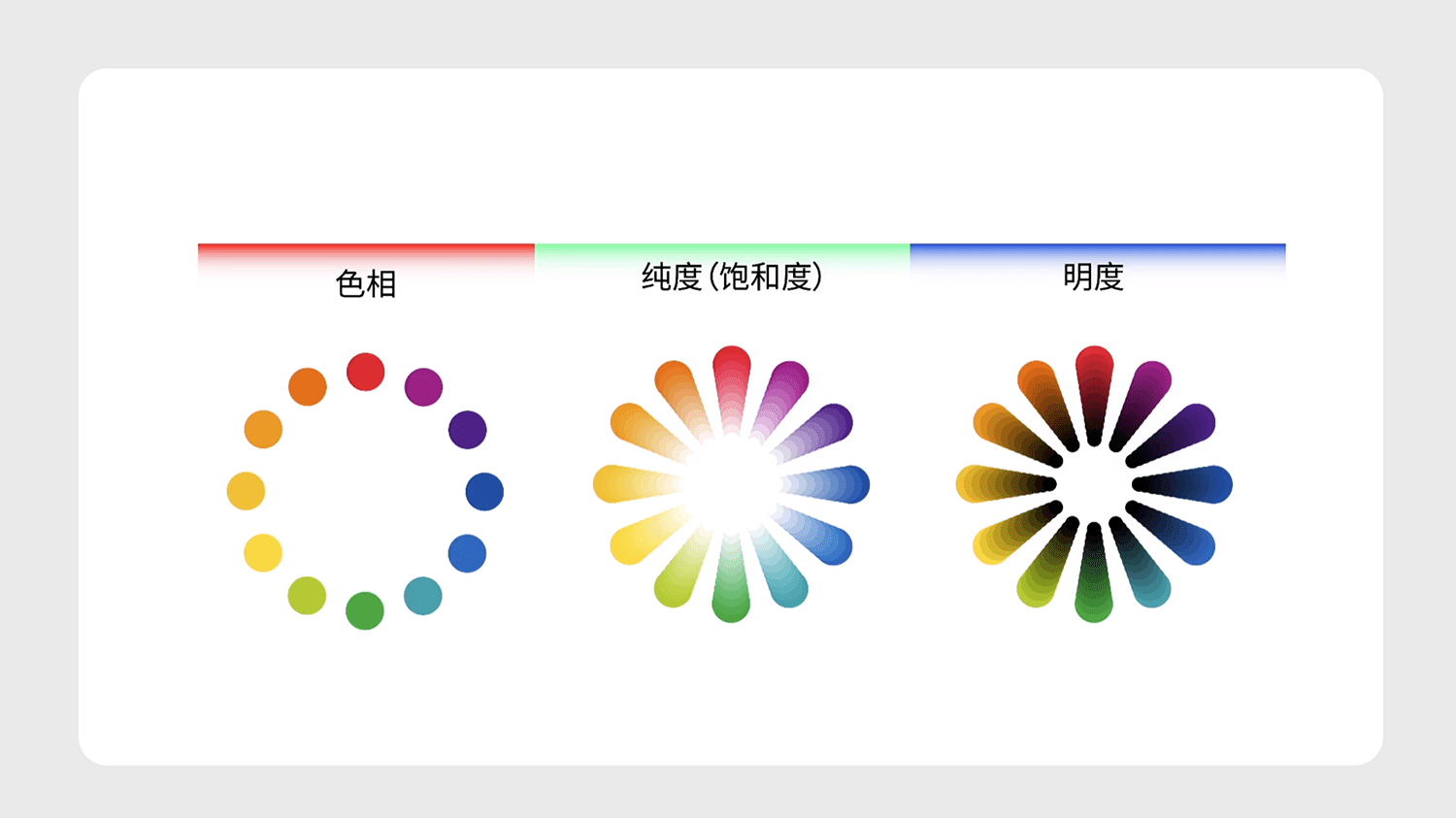 亦友設(shè)計關(guān)于設(shè)計中的色彩