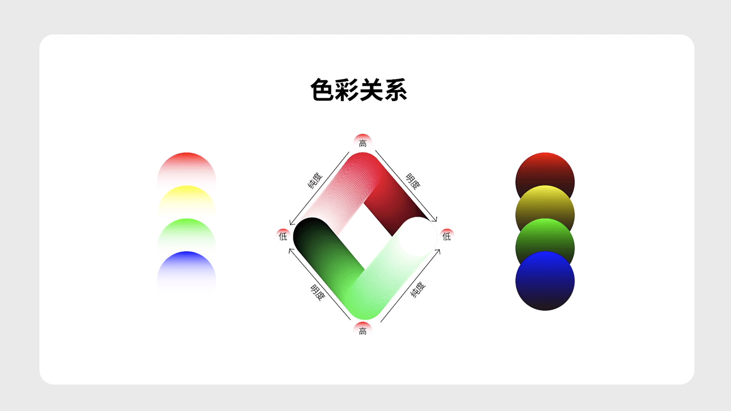 亦友設(shè)計關(guān)于設(shè)計中的色彩