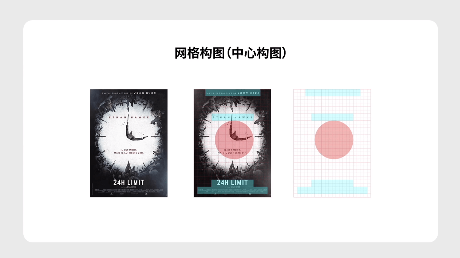 關(guān)于設(shè)計(jì)中網(wǎng)格布局與使用