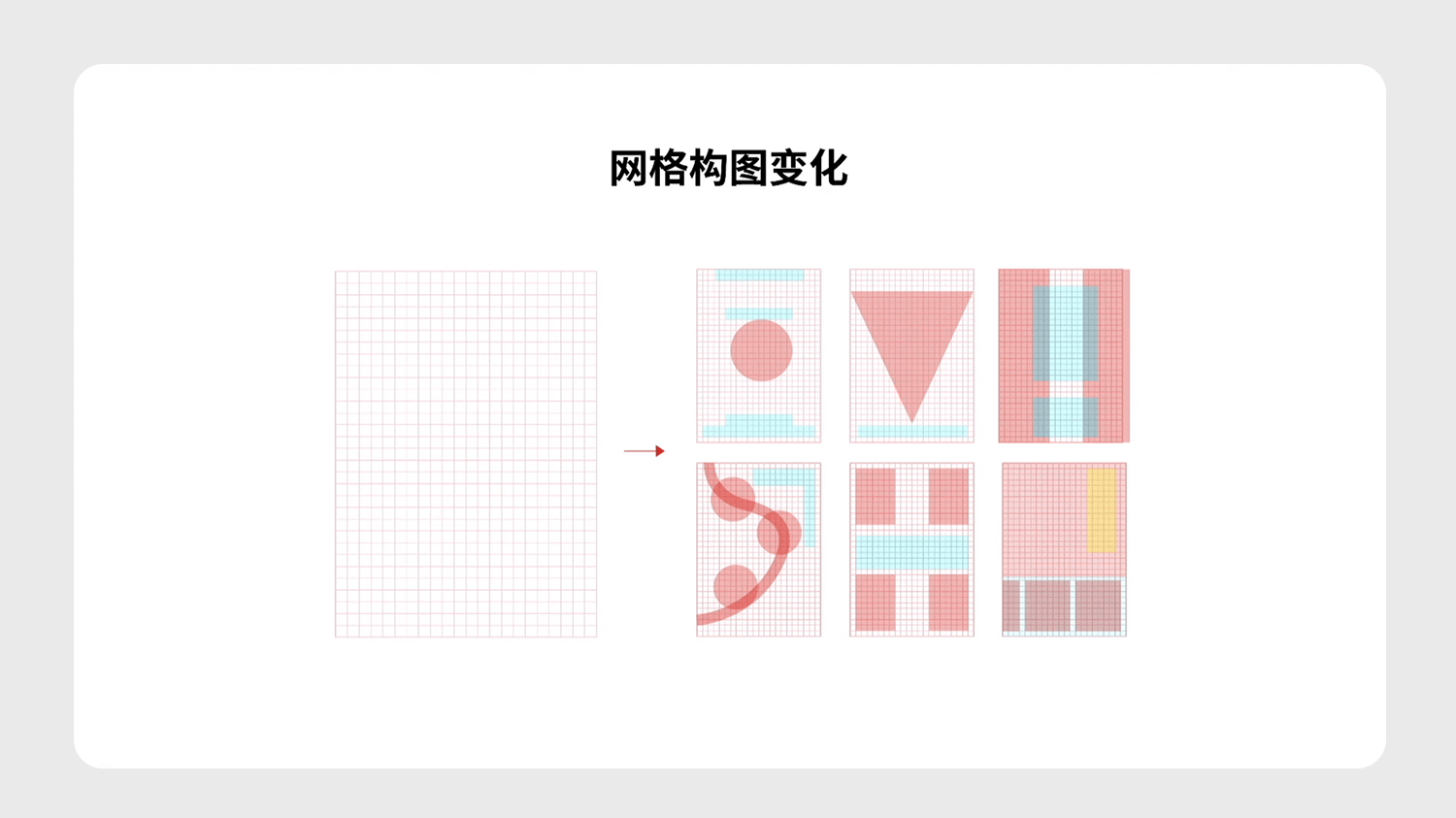 關(guān)于設(shè)計(jì)中網(wǎng)格布局與使用