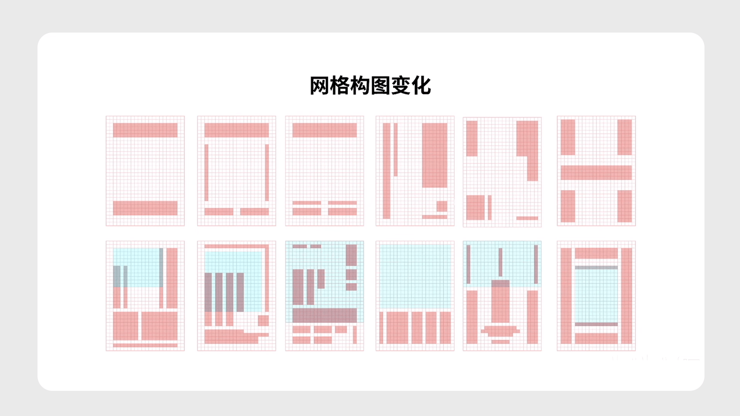 關(guān)于設(shè)計(jì)中網(wǎng)格布局與使用