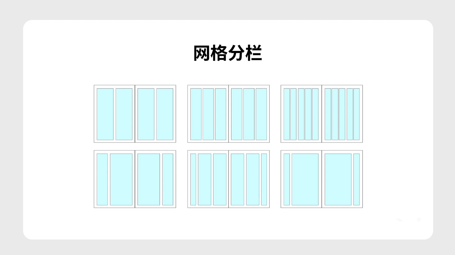 關(guān)于設(shè)計(jì)中網(wǎng)格布局與使用