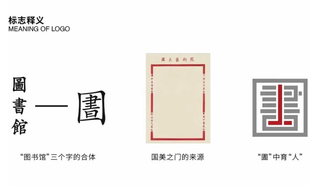 中國(guó)美術(shù)學(xué)院圖書(shū)館新LOGO