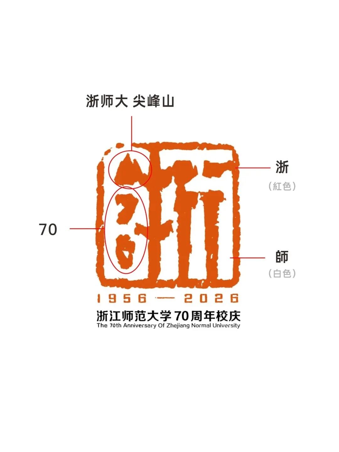 浙師大LOGO設(shè)計(jì).jpeg