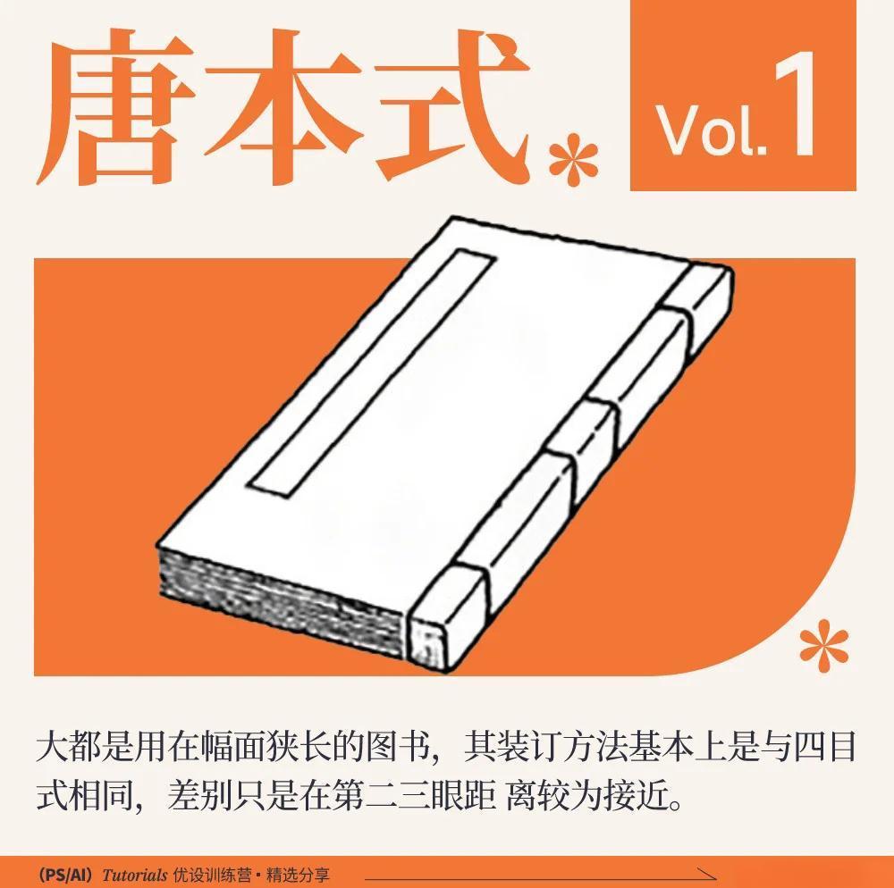 線裝書9種裝訂形式